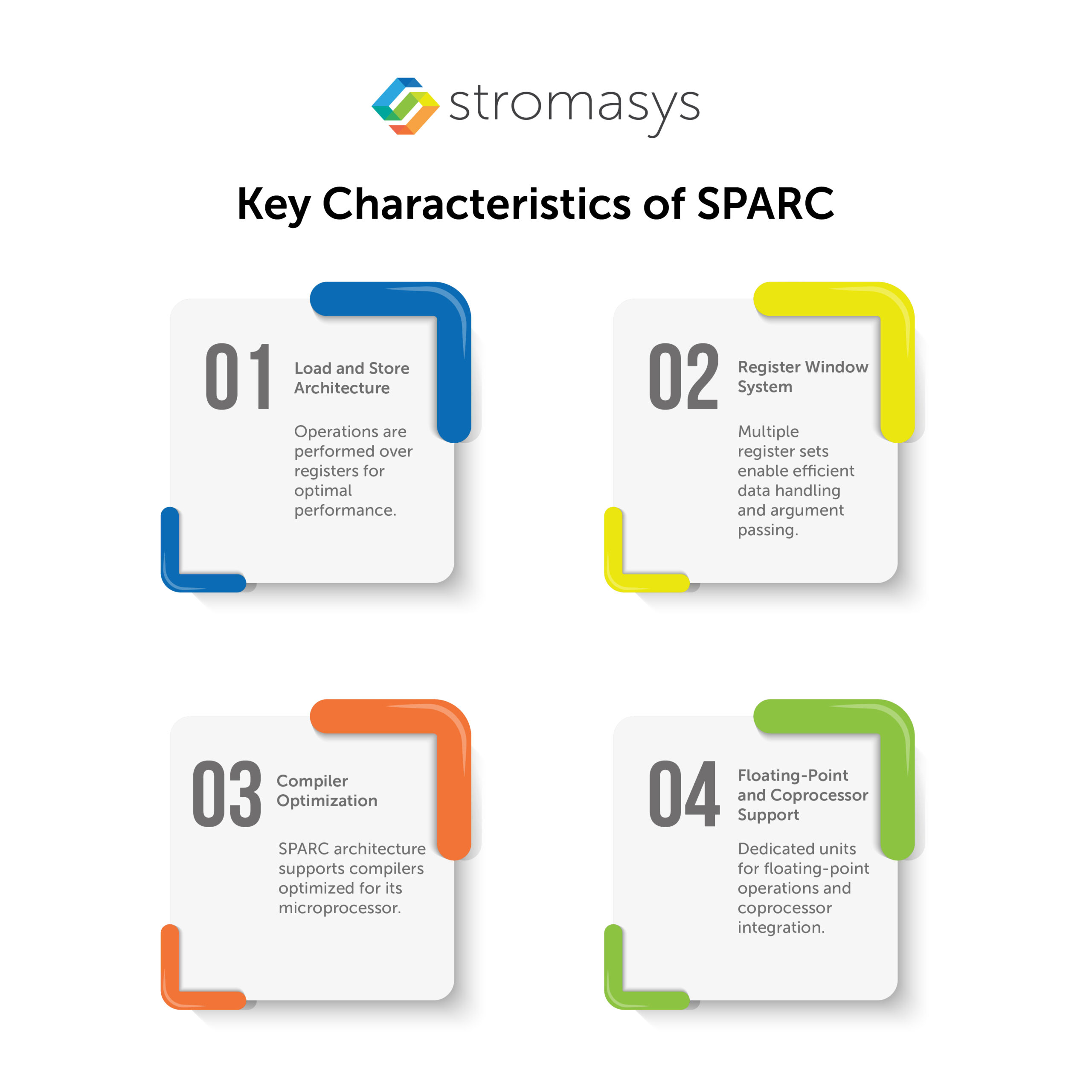 Key Characteristics of SPARC