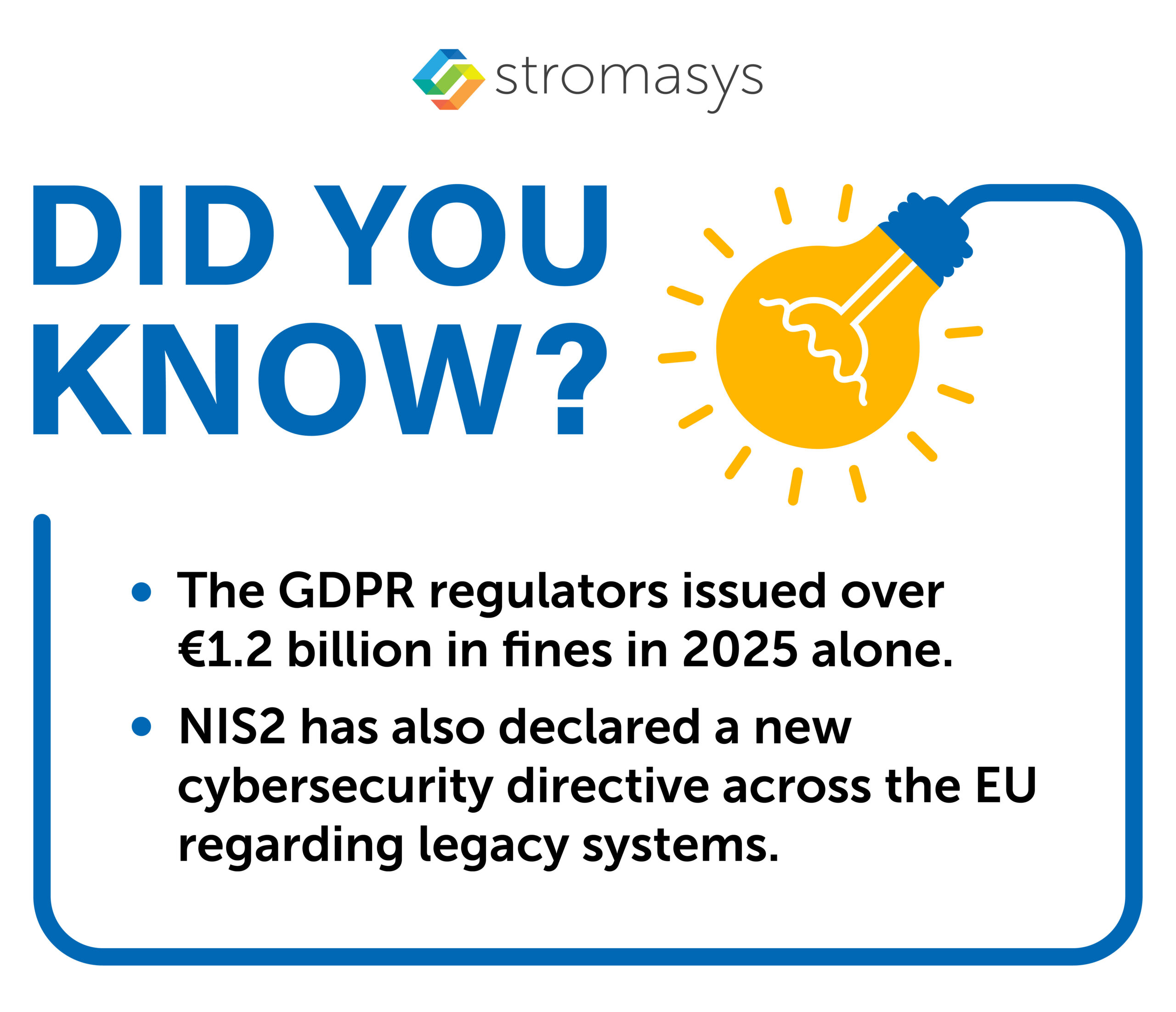 did you know-GDPR regulators issued