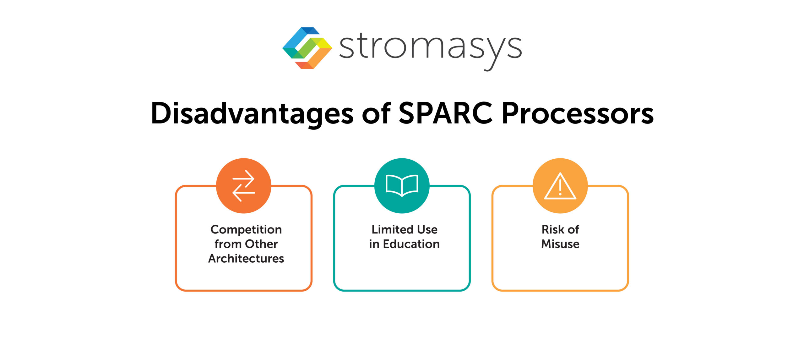 Disadvantages SPARC Processors